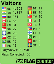 free counters