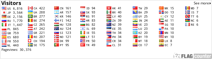 free counters