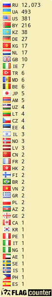 Free counters!