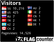 free counters