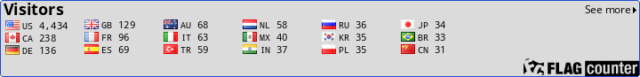 http://s04.flagcounter.com/count/JC9S/bg=DBDBDB/txt=000000/border=1F4DCC/columns=8/maxflags=18/viewers=0/labels=1/