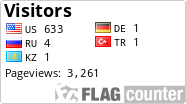 free counters