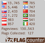 Free counters!