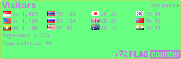 Flag Counter