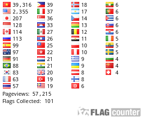 Free counters!