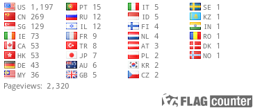 Flag Counter