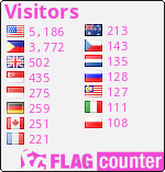 Free counters!
