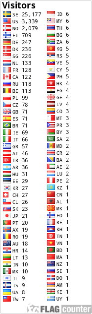 free counters