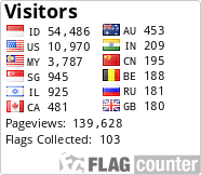Flag Counter