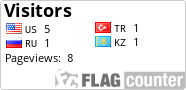 free counters