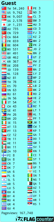 free counters