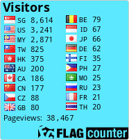 free counters