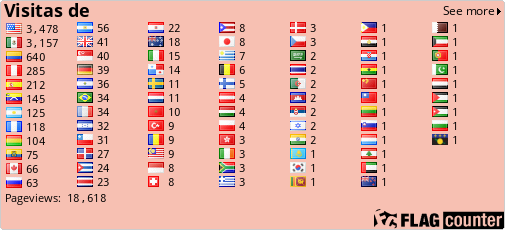 free counters