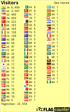 free counters