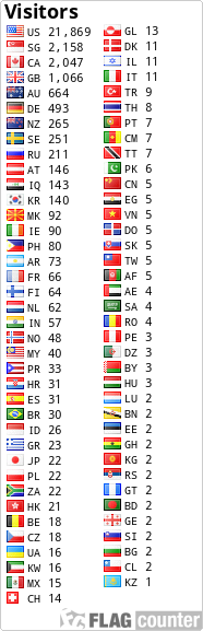 Free counters!