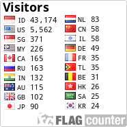 Free counters!