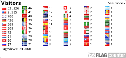free counters