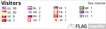 free counters