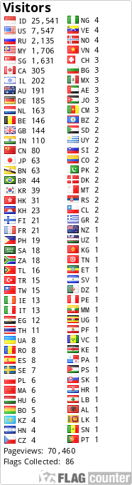Free counters!