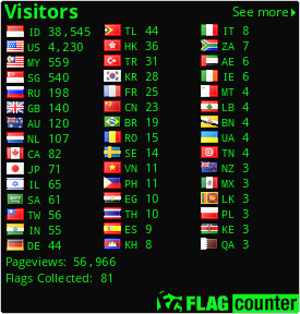 Free counters!