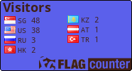 free counters