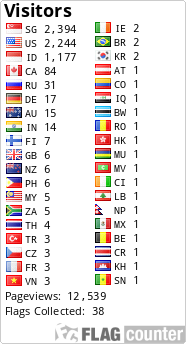 free counters