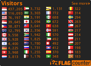 Free counters!