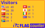 free counters