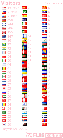 free counters