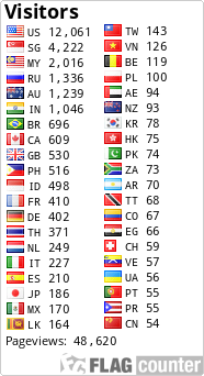 free counters