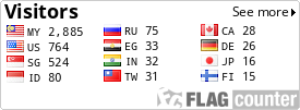 free counters