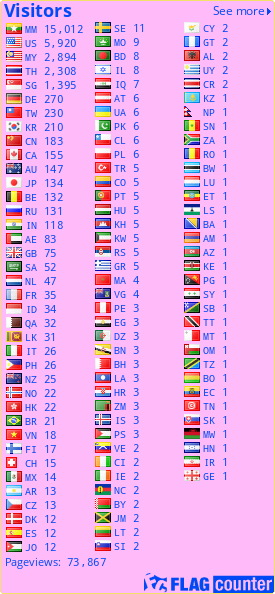 free counters