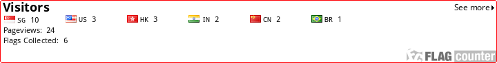 http://s04.flagcounter.com/count/K2OO/bg_FFFFFF/txt_000000/border_FF0309/columns_8/maxflags_250/viewers_0/labels_1/pageviews_1/flags_1/