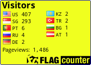 free counters
