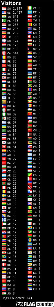 Flag Counter
