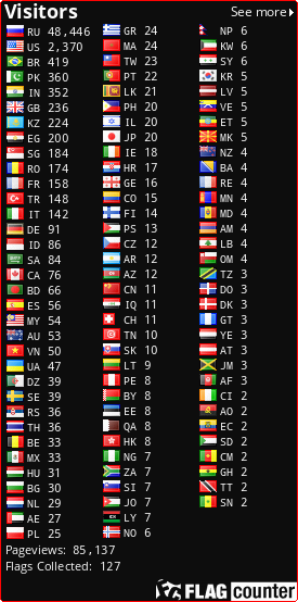 Free counters!