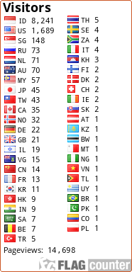 free counters