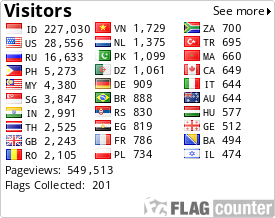 Flag Counter