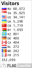 free counters