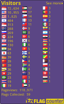 Flag Counter