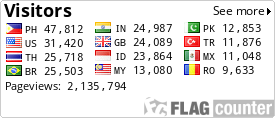 free counters
