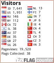 Flag Counter