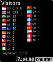 free counters