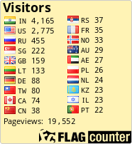 free counters
