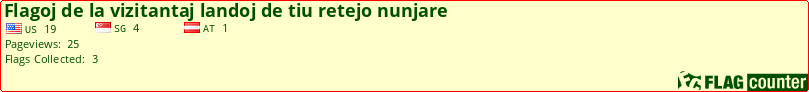 Flag Counter
