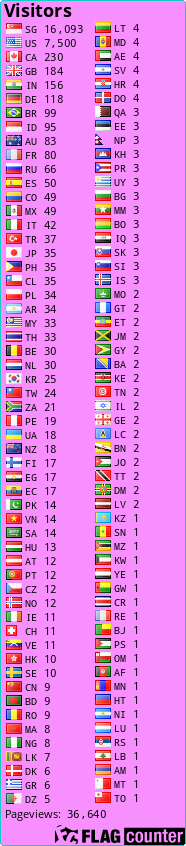 free counters