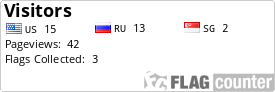 Flag Counter