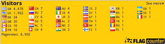 free counters