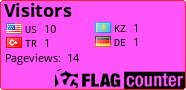 free counters