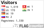 free counters